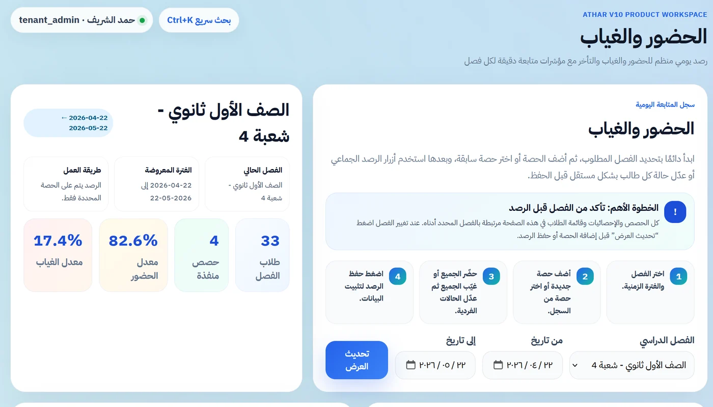حضور أثر